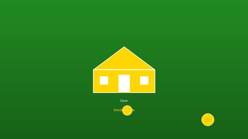 Similique Villa