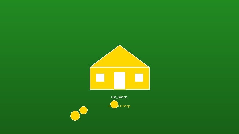 Excepturi Shop